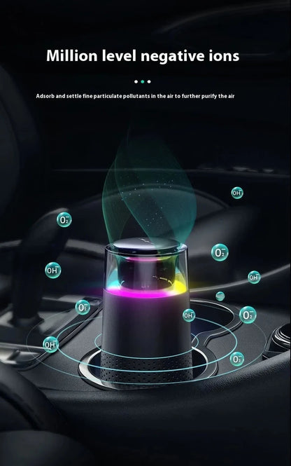 PureFlow Air Purifier – Advanced Dust & Light Filtration for Car & Home