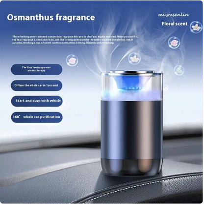 Aromatherapy Diffuser & Air Freshener